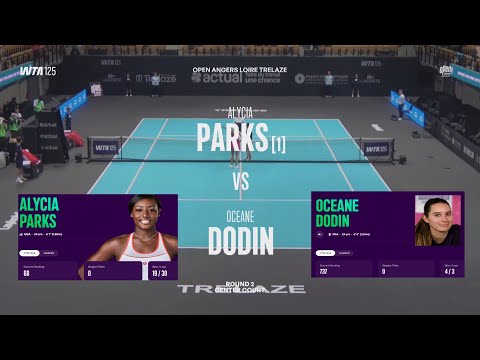 (1) Alycia Parks (USA) vs Oceane Dodin (FRA) - Game, Set, Match