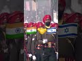 Countries That Support Israel Vs Palestine History Shorts Politics Geography