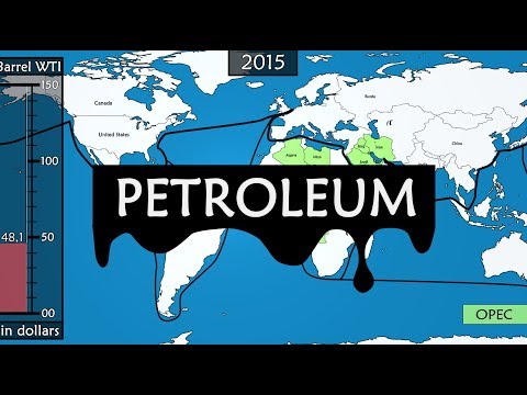 Petroleum - Modern history of oil on a Map