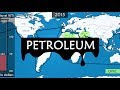Petroleum - Modern history of oil on a Map