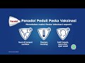 Panadol Parasetamol Peduli Paska Vaksinasi
