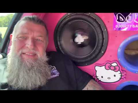 Basic Amplifier settings and the Bass Kitty DJ Dirty Bass