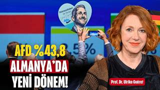 AfD %43,8 ile birinci oldu: Almanya’da yeni dönem mi başlıyor? | Ulrik