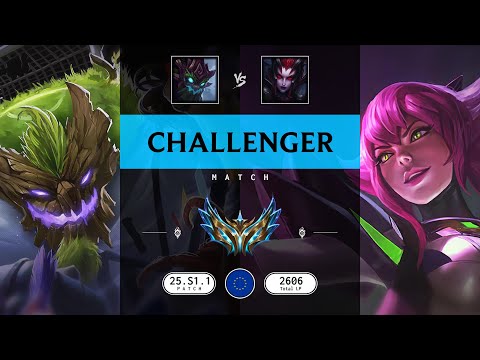 Challenger Match: Super Maokai vs Super Elise - EUW server Patch 25.S1.1