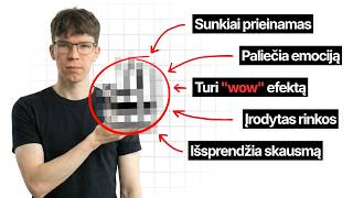 Kaip atpažinti €10,000/men produktus (pilna sistema)
