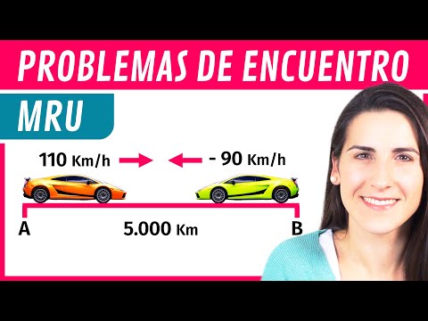 MRU Meeting Problem 🚌➡⬅🚙