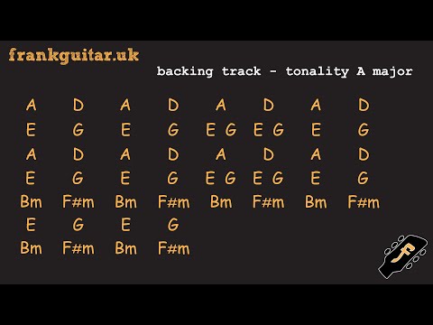 backing track - A major - 100bpm