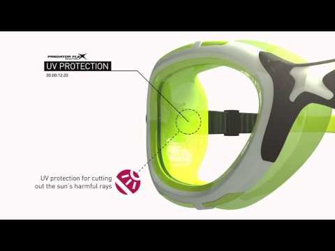 Predator Flex Reactor