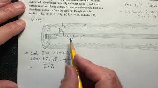 Gauss’s Law Applied to a Cylinder within a Cylinder - A Physics Problem Solved