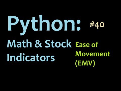 Python Mathematics and Stock Indicators Intro