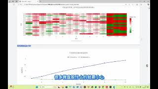 Small-Cap Strategy Backtest — Full Breakdown & Transcript