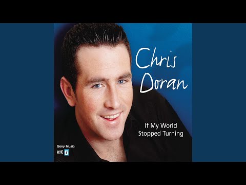 Interview With Chris Doran