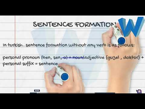 Learn turkish unit 2 : How to say I am and You are in Turkish