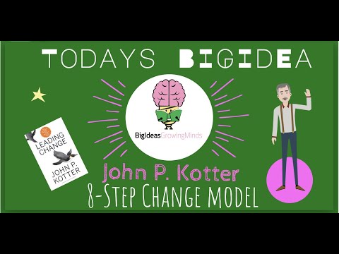 Leading Change von John P. Kotter. 8-Stufen-Veränderungsmodell: Animierte Zusammenfassung