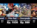 All One Piece Movies In Order One Piece Movie Ranked Ranking One Piece Movies One Piece