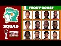 IVORY COAST Official Squad AFCON 2025 | African Cup Of Nations 2025 | FootWorld