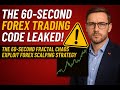60 SECOND FOREX MOMENTUM TRADING SIGNALS The 60 Second Fractal Chaos Forex Scalping Strategy