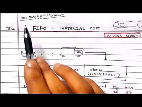 FIFO Method of Store Ledger ~ Inventory / Material Control || FIFO Method in Hindi ||CA,BBS,BBA,+2