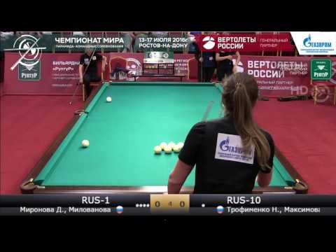8 RUS-1 (Миронова Д., Милованова О.) -  RUS-10 (Трофименко Н., Максимова Е.) КЧМ 2016
