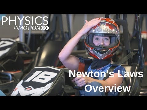 An Overview of Newton's Laws of Motion | Physics in Motion