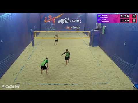 21:00 D. Korobkov / M. Anhelov - S. Borets / V. Kraievskyi 30.01.2023 | Winners Beach Volleyball
