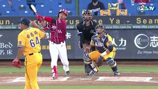 [轉播] 樂天 4:8 中信 賽後