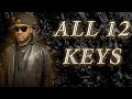 THE THEORY FOR ALL 12 KEYS MUST LEARN