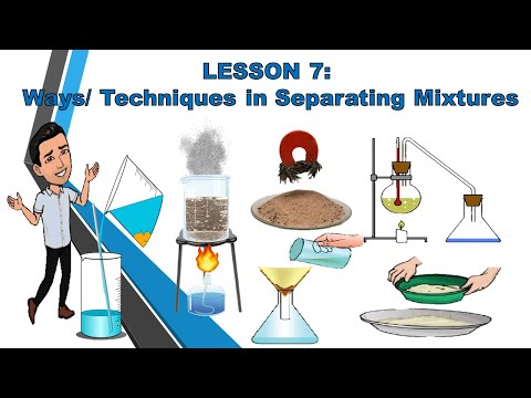 Ways/ Techniques in Separating  Mixtures
