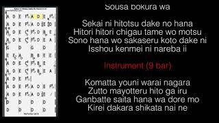 Sekai Ni Hitotsu Dake No Hana Chords at MyPartitur Lyrics