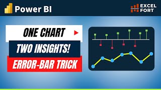 Download the video "One Chart - Two Insights! Power BI Line Chart Trick with Error Bars"