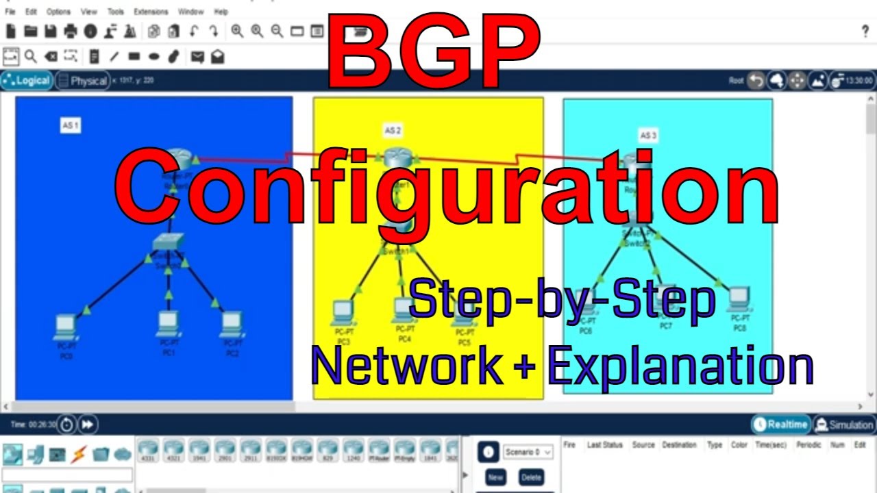 SYCS CN Practical-8: BGP in Cisco Packet Tracer  | MU Computer Network Practicals