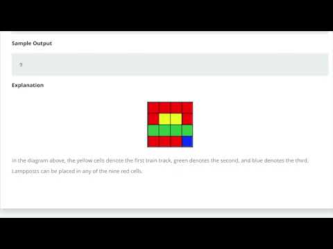 Hackerrank Gridland Metro Java