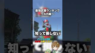【荒野行動】みんなの好きな武器って何？ #あせ #荒野行動 #最強武器