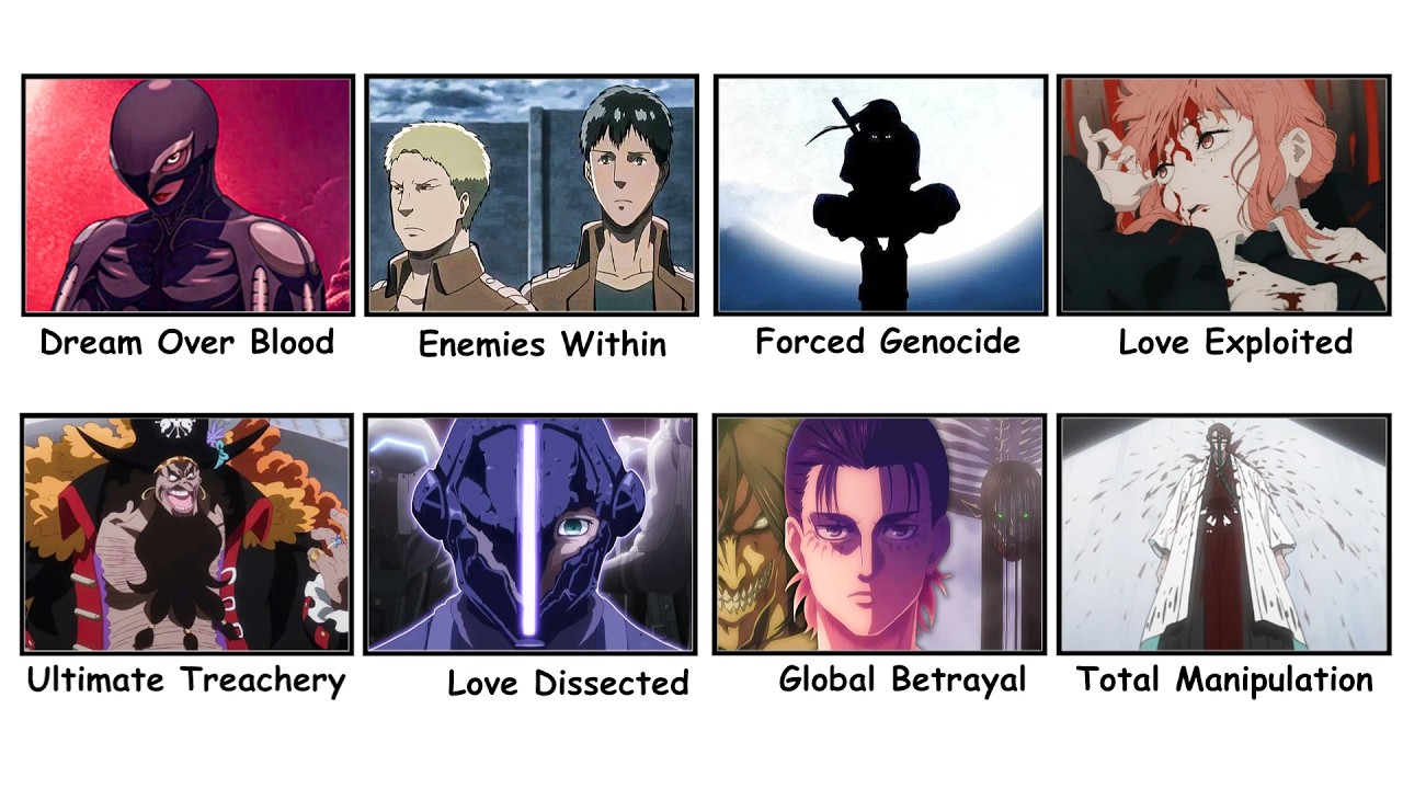 Most BRUTAL Betrayals in Anime