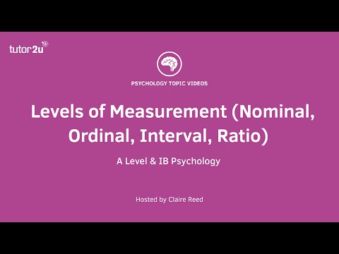 Research Methods - Levels of Measurement (Nominal, Ordinal, Interval, Ratio)