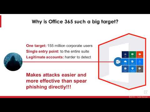 Intology - Webinar - Vade Secure Protect Your Organisation From Cyber Attacks