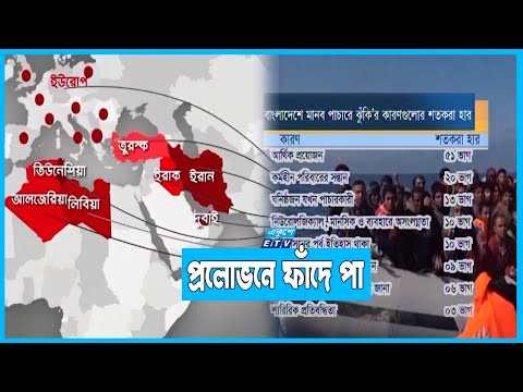 সরকারের জিরো টলারেন্সেও বন্ধ হচ্ছে না মানব পাচার