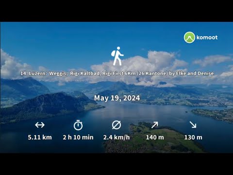 14. Luzern:  Weggis,  Rigi Kaltbad, Rigi First 6Km (26 Kantone) by Elke and Denise