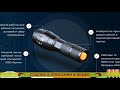 Купить подствольный фонарь Алиэкспресс