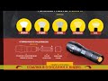 Купить подствольный фонарь Алиэкспресс