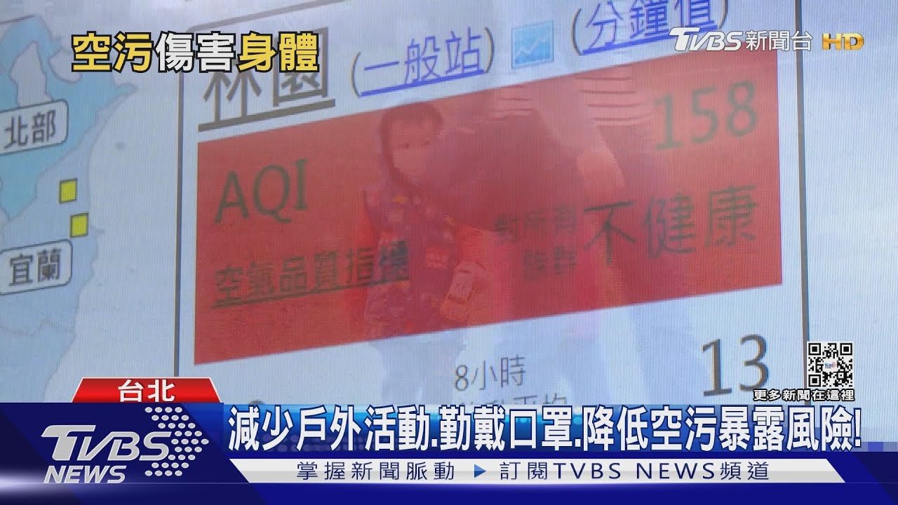 英研究:空氣中懸浮微粒顆粒越小 停留體內越久!