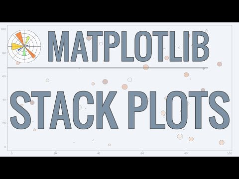 Matplotlib Tutorial Part 4 Stack Plots