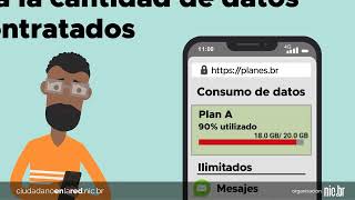 Imagem de capa do vídeo - ¿Qué es la franquicia de datos?