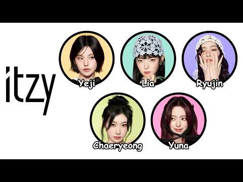 Every ITZY Member Explained in 18 Minutes
