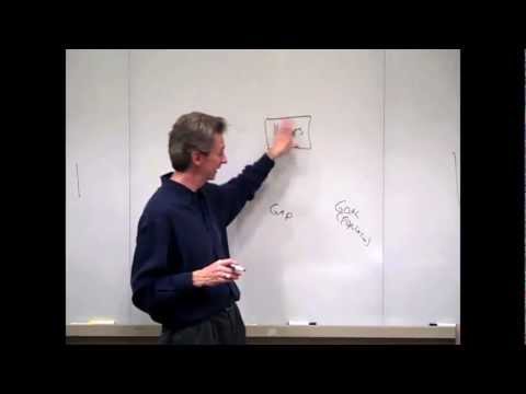 Intro to System Dynamics Video 14a - Delays and Oscillation