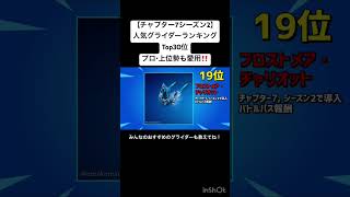 【チャプター7シーズン2】人気グライダーランキング Top30 プロも愛用‼️