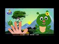 Finger Family Nursery Rhymes Kids WORM