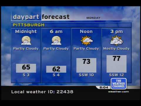 IntelliStar 1 SD - Pittsburgh, PA (9/27/20)