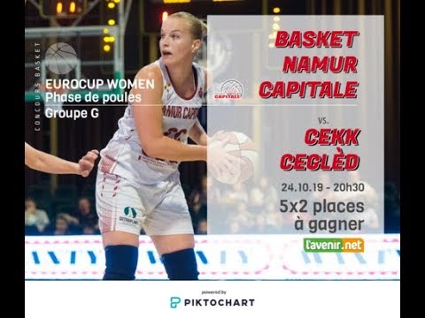 Belfius Namur Capitale 61-68 CEKK Ceglèd (FIBA Eurocup 2019/2020 group stage)