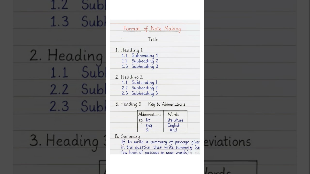 Format of Note Making | Easy Note Making Example | Beautiful Handwriting